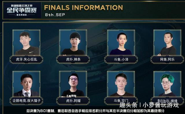 比赛回顾及 比赛回顾及