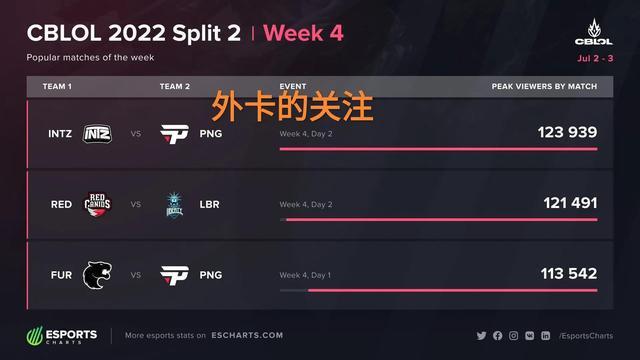 本文将深入 本文将深入